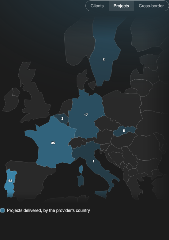 The map in its Projects view