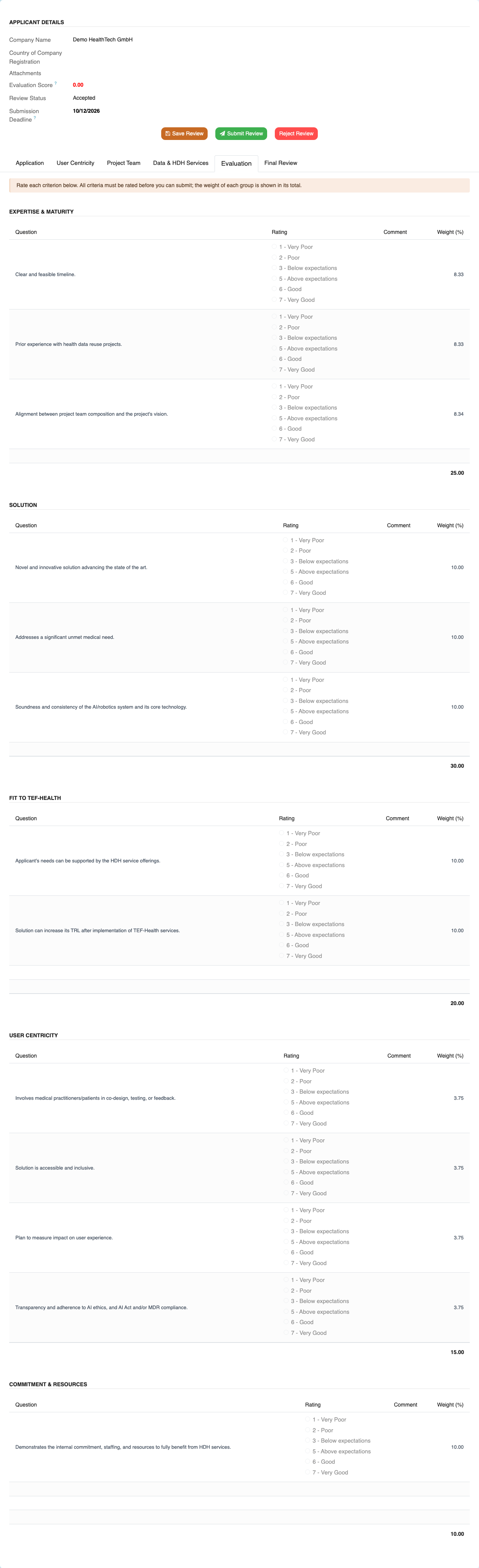 Call 3 review — Evaluation tab