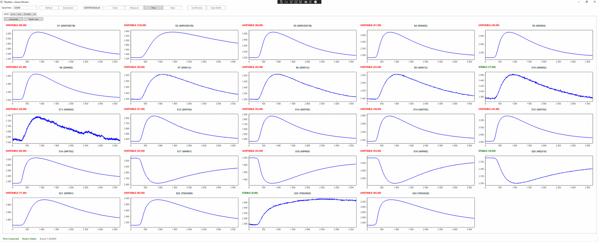 Sensor responses.png